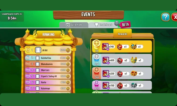 dragon city leaderboard event
